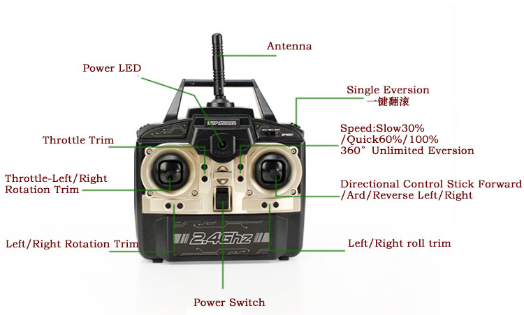 afstandsbediening voor de Intruder drone onderdelen